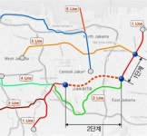 해외 인프라 시장 진출 맞손…민ㆍ관 ‘팀코리아’ 뜬다