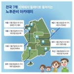 국민연금공단, ‘5060 신중년’ 대상 노후준비 아카데미 ‘화제’