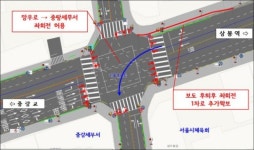 12월부터 중랑세무서 사거리에 좌회전 허용된다