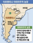 아르헨티나의 한국땅, 39년 방치하다 끝내 무상양도