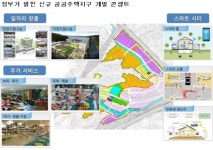 [단독]신혼희망타운 ‘대박로또’ 조짐…최첨단 ‘스마트시티’ 나올듯