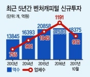 [외환위기 20년 ⑦비탈에선 한국경제…전문가 11인의 조언] ‘外患’위기 가능성 희박…과감한 개혁으로 ‘內憂’ 넘어라