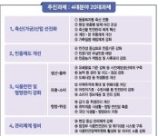 [식품안전 종합대책]새해부터 산란계 농장 전수검사…전통시장ㆍ인터넷 판매 계란까지