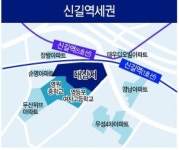 신길역 앞 35층 1000세대 아파트 상계동 수락산엔 생활체육 시설