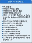 [피플 & 스토리]예능 전성기 이끈 ‘방송 콘텐츠’ 제조기