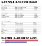 [TAPAS]상수역 4번 출구로 나간 당신, 30대일지어다
