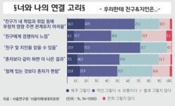 [TAPAS]베프가 사라진다…“친구끼리 미안한거 있기”