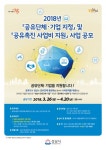 성남시, 공유실천 기업ㆍ단체 사업비 지원