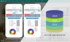 집나와, 신축빌라 시세정보 빅그램(biggram) 서비스 도입