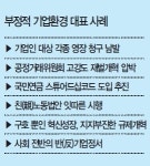 [현장에서] 위기감은 커져만가는데, 기업관은 요지부동
