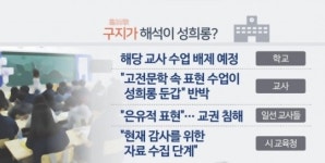 ‘구지가’ 풀이하다 성희롱 의혹…국어교사 중징계 무효