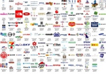 [국감] LG도 GS도 상표 북한이 선점?