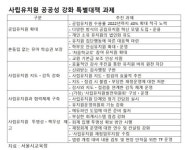 서울 신설 초교, 병설유치원 의무 설치…내년 공영형 유치원 10개 개원