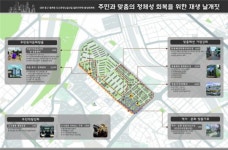 도시재생 뉴딜사업 ‘가속도’…내년엔 100곳 선정한다