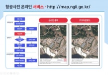 성남시·국토지리정보원 항공사진 온라인 무료제공