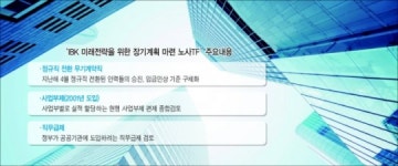 기업銀, 노조 경영참여 추진…TF구성 가닥