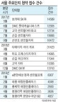 서울 청약수요 위축…강남분양이 살릴까
