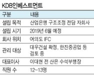 이동걸式 ‘구산분리’ 도전…KDB인베스트먼트, 1조 규모 출범