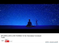 방탄소년단 지민 솔로곡 ‘Serendipity’ 뮤비 1억뷰 돌파