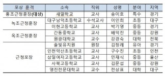 지적장애 학생 지도 새얼학교 송이호 교사, 대한민국 스승상 대상 수상