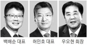 ‘삼우당 섬유패션대상’ 백배순·허민호 대표