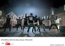 방탄소년단 데뷔곡 ‘No More Dream’, 제이홉 ‘Daydream ’ 뮤비 1억뷰 돌파..통산 21번째