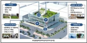 산업부, 뿌리산업 선도단지에 부산 장림표면처리특화단지 선정