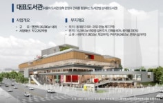 서울 동대문구에 서울대표도서관, 영등포구에 제2세종문화회관 들어선다