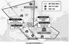 동작구, 숭실대 종합형 캠퍼스타운 조성사업 추진