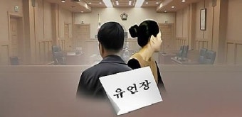 자녀 상속 비율 강제 ‘유류분’ 제도 위헌심판대에