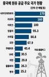 [한눈 데이터]“집 밖은 위험해”…‘방콕株’ 들썩