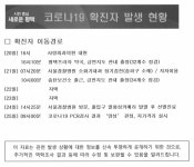 평택 3번째 확진자 ‘금연단속원’ 이동경로는?