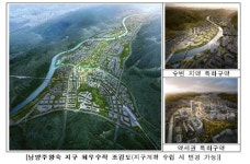 LH, 남양주왕숙 8개 분야 총괄계획가(MP) 위촉