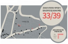 다 떠난 경리단길...‘맛집’ 39곳 중 5곳만 남았다[서울, 젠트리피케이션에 바래다]