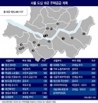 한강르네상스 사진 3