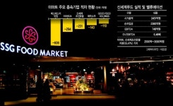 신세계 ‘푸드’ 팔아 현금확보 나선다