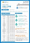 수원 상수도사업소 ‘2020년 수돗물 품질보고서’ 제작