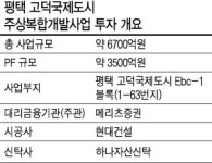 ‘자족 성장’ 평택 고덕국제도시에 메리츠증권, 주상복합사업 추진