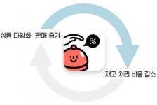 불붙은 편의점 떨이 전쟁…세븐일레븐 이어 CU도 참전