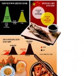 中, 유자차 5만병 즉시 완판…비결은 ‘코리아’