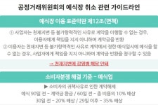 결혼식 하객 50명 제한에 예식장 비용은 그대로?…공정위 “업계와 논의” 되풀이 [코로나19 재확산 초비상]