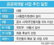 [itM]‘코로나 재확산’에 정비사업장도 초긴장