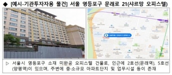 [itM]예보, 영등포 오피스텔·충북 골프장부지 등 매각