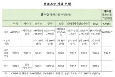 [인더머니] 한·중 통화스와프 연장…원화강세 탄력 받을 듯