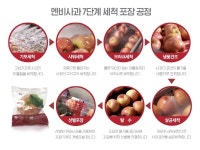 7단계 세척 포장 공정 거친 엔비사과 주목