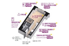 미래가치 높은 ‘국제금융센터 퀸즈W’ 오피스텔 20일 청약 시작