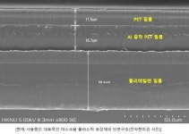 골치 아픈 마스크 폐기물.. ㈜애니켐, 친환경 포장재 개발로 해법 제시