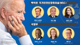 [바이든 출범 D-1] 바이든·김정은 북미협상, NPT체제 복귀가 관건