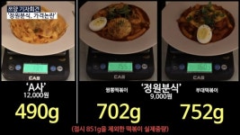 분식점 하려다 시끌벅적 ‘쯔양’ 조회수만 늘렸다! [IT선빵!]