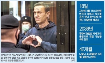 ‘푸틴 정적’ 나발니, 3년6월 실형 선고…러 ‘석방요구→반정부’ 시위로 비화되나 [피플&데이터]